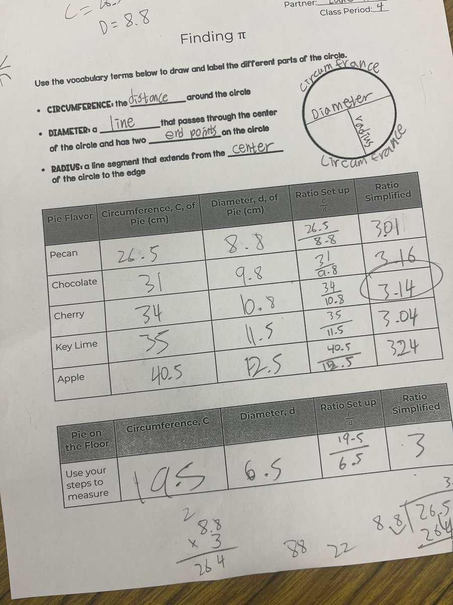 Mrs. Erina H Chang (@erinahong) on Twitter photo .<a href="/ParksJHS/">Parks Jr High</a> Panthers discovering π in circles, big and small, today! 🥧#piDay2023 #parksbest2years #FSDlearns #matheducation .<a href="/ParksJHS/">Parks Jr High</a> Panthers discovering π in circles, big and small, today! 🥧#piDay2023 #parksbest2years #FSDlearns #matheducation