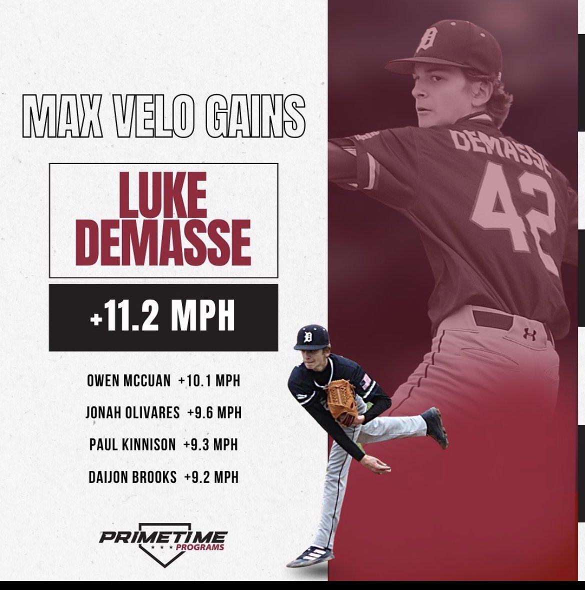 Proud to be one of the highest max VELO gains this year! We’re not done yet!