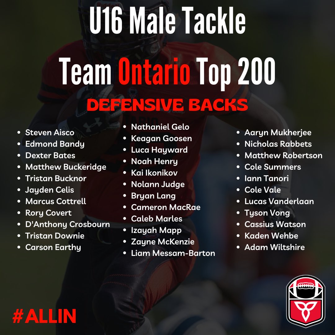 We are excited to unveil our 2023 U16 Male Tackle Development Camp to be held at Bill Crothers Secondary School on April 15/23!

Congratulations to the Top 200 Players who have received an invite to the 2023 Development Camp!

More: footballontario.net/2023/03/14/foo…

#ALLIN 
(2/3)