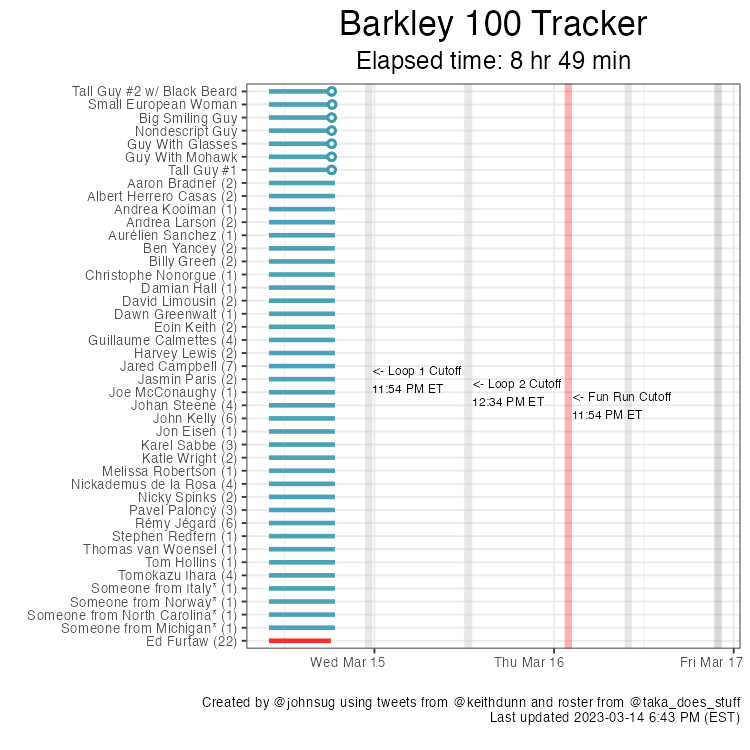John Sugden tweet media