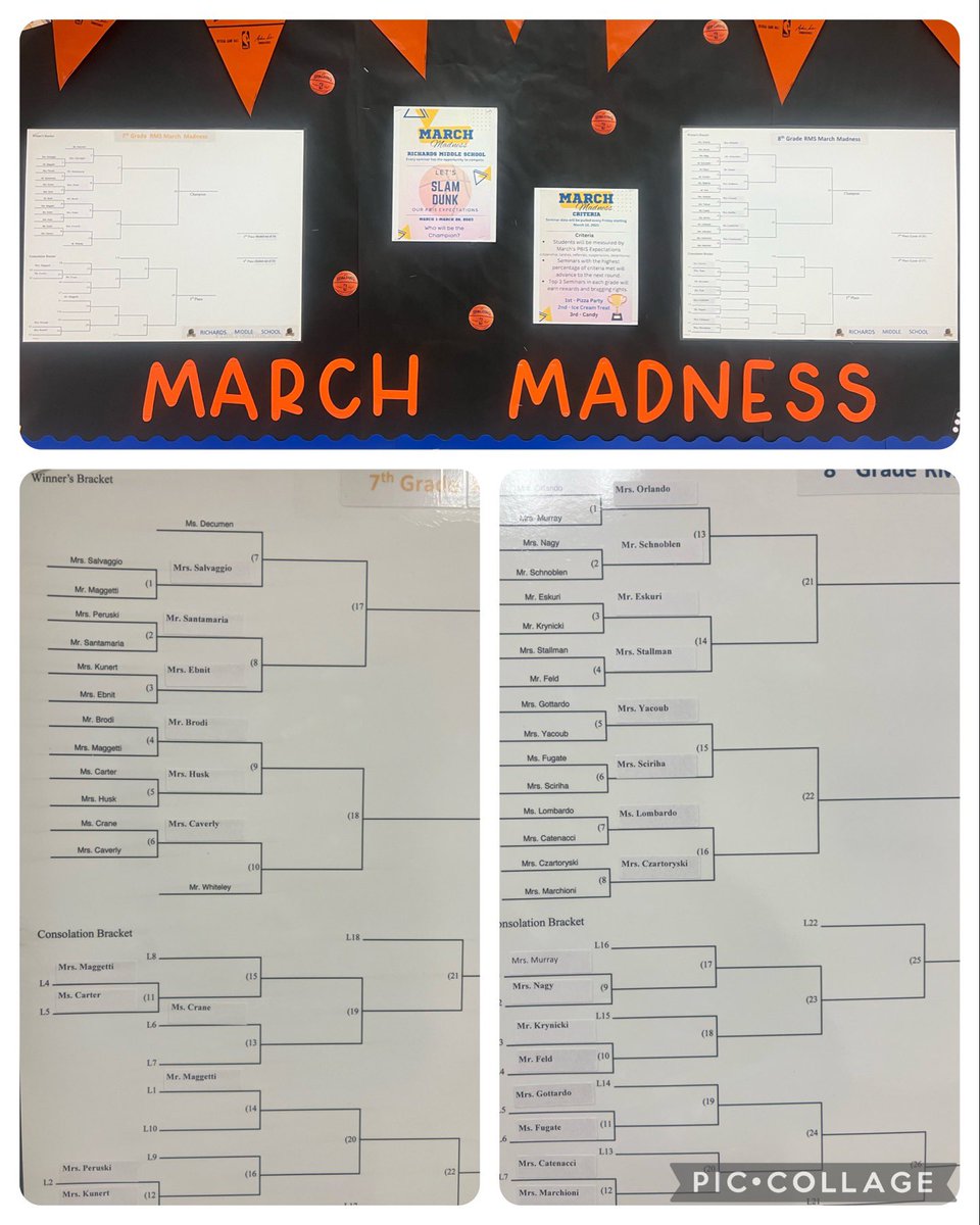 🏀After Round 1 of March Madness in the Castle, our Brackets proved to be pretty tough.  We are enjoying some healthy competition as we Slam Dunk our PBIS Expectations.  Who will be the ultimate champion? 🏆🏀 #HonortheCastle #CastleCrew #FraserFamily @HustonLJulian