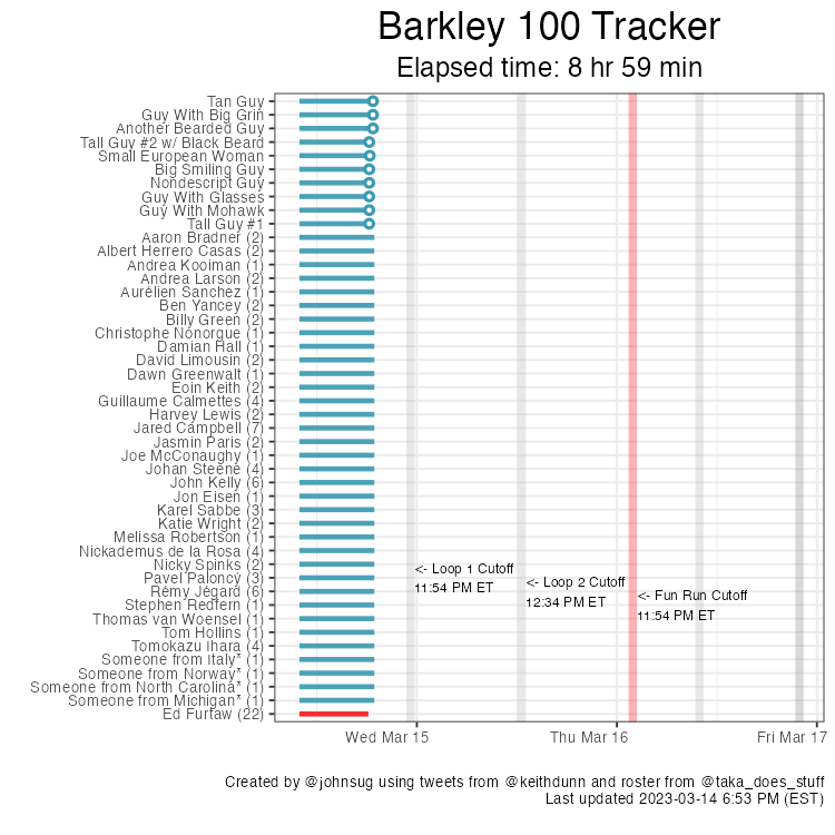 John Sugden tweet media