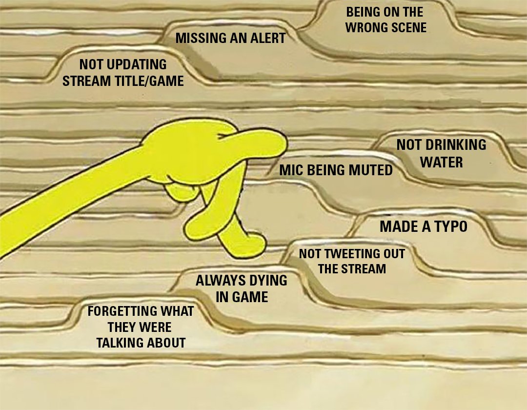 Elgato tweet media