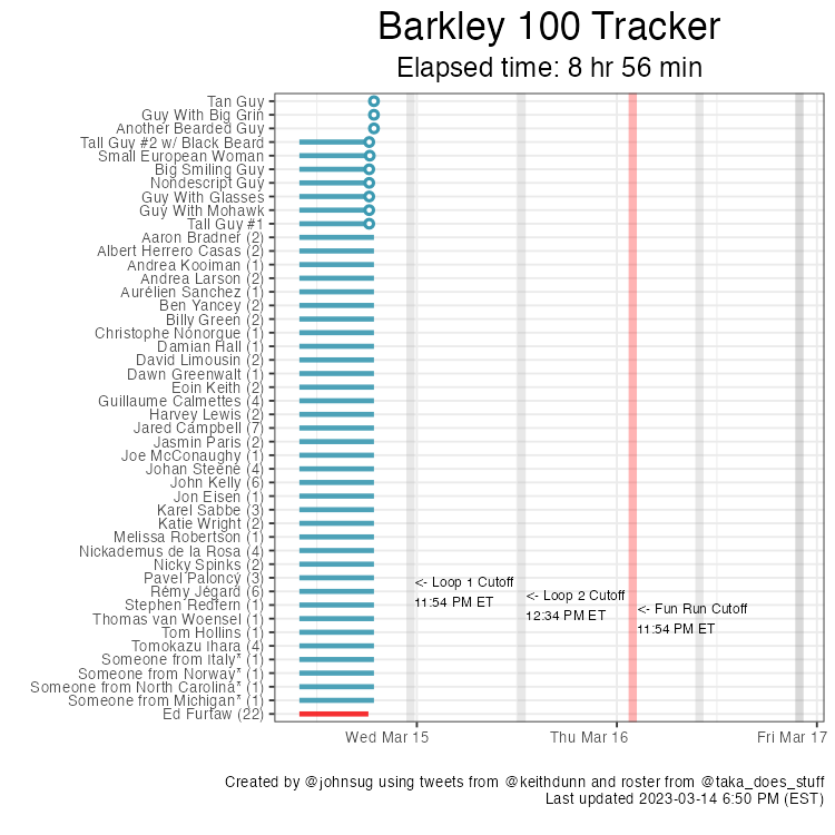 John Sugden tweet media