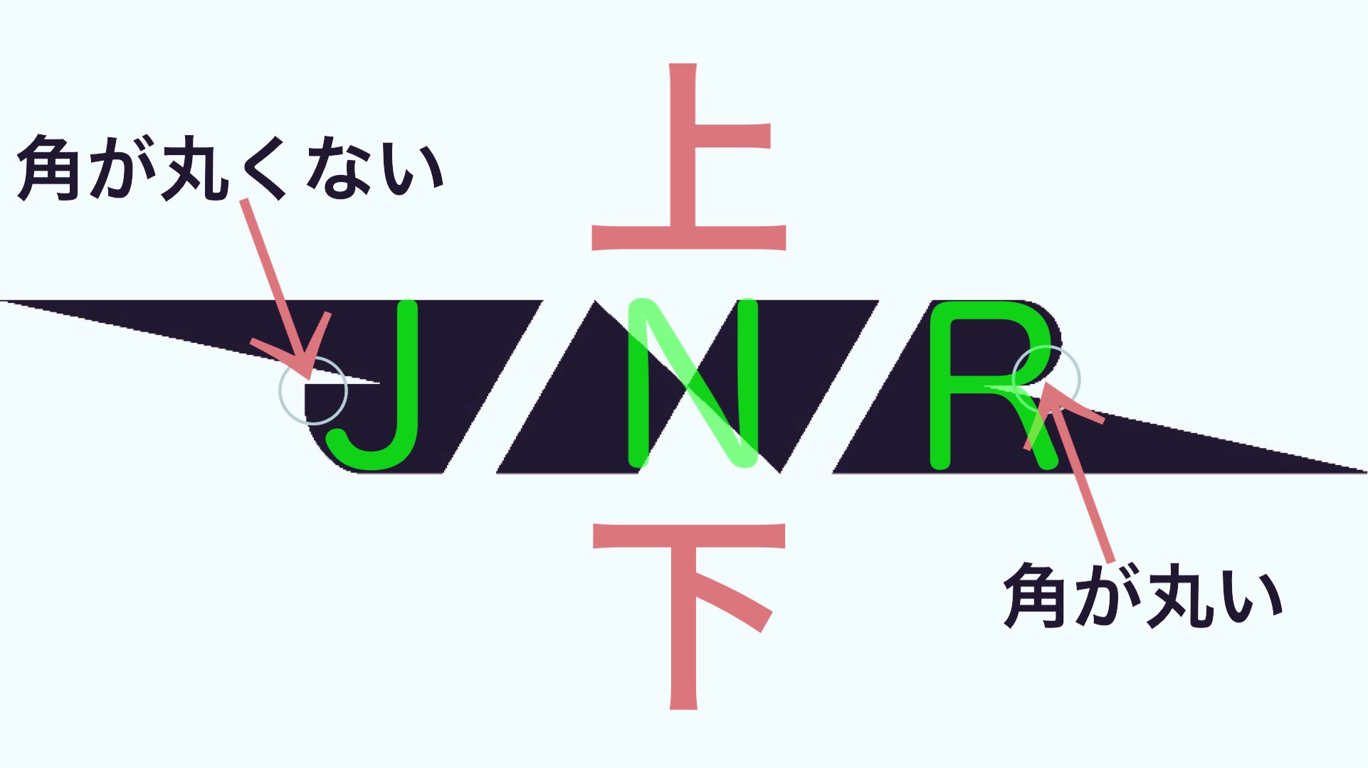 きしゃ日和 on X: 