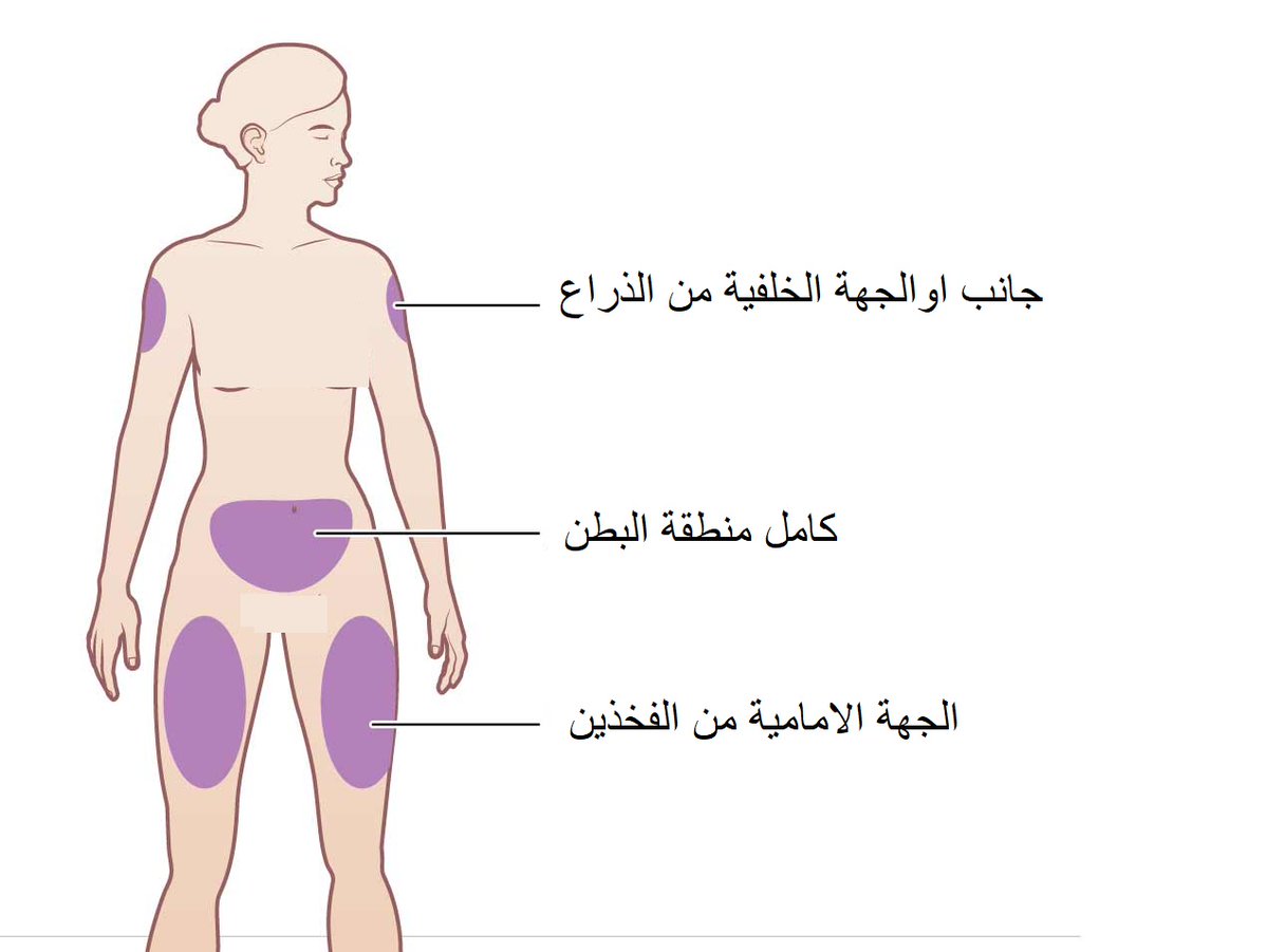 Dr. Bander Kutbi د.بندر كتبي🇸🇦 tweet media