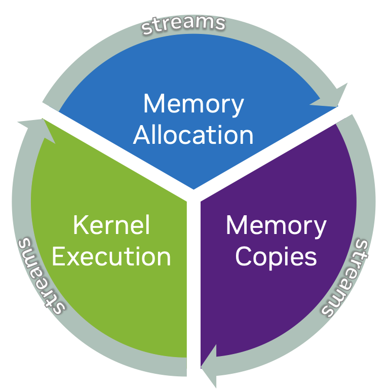 Mark Harris tweet media