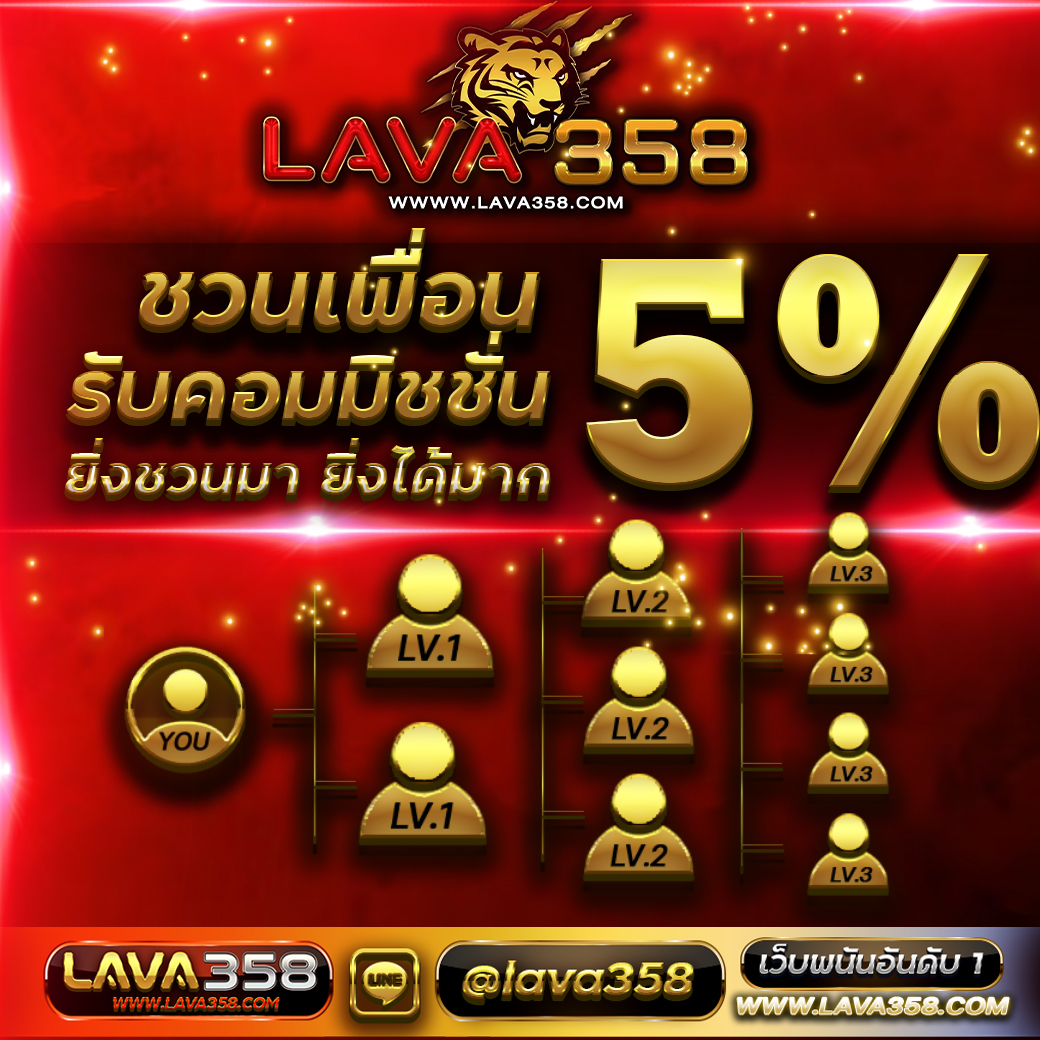 Lava358 tweet media