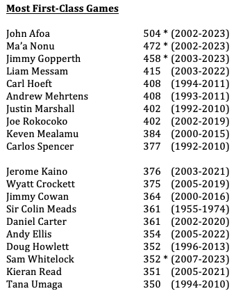 Rugby Database Stats & Info tweet media