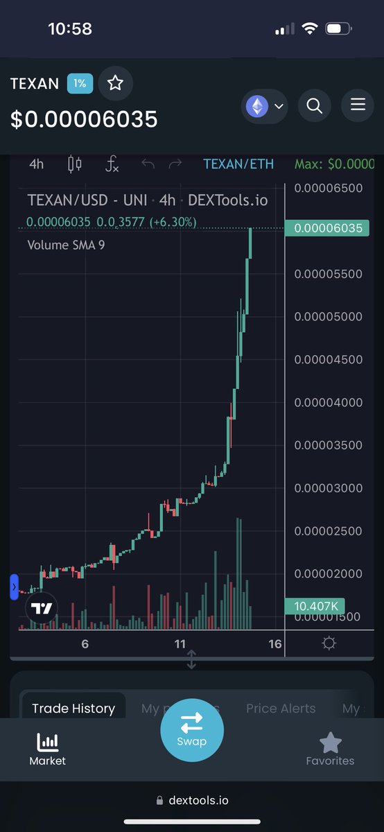 This is my first experience being involved with a hockey stick chart. Glad I took a chance on #TexanToken  

Will #PulseChain do the same?