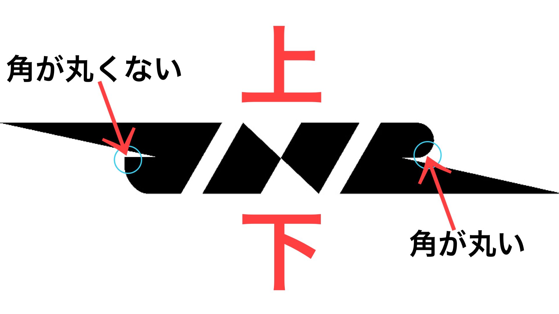 きしゃ日和 on X: 