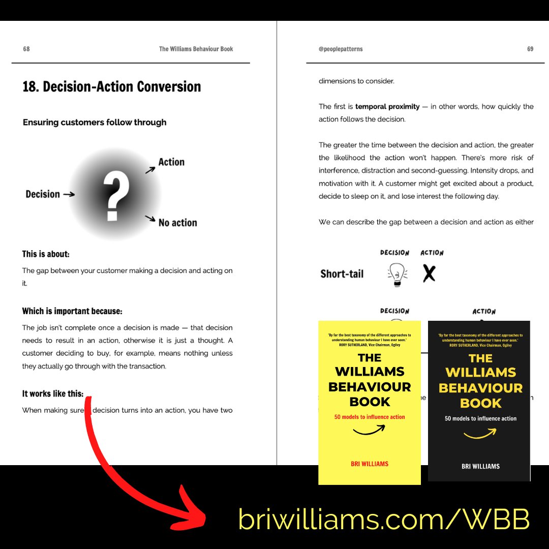 peoplepatterns's tweet photo. Your customer might say the want to buy, but do they actually follow through?
Decision-Action Conversion from The Williams Behaviour Book.
The job isn't complete once a decision has been made. That decision needs result in an action.
https://t.co/GxEBAbraG7
#InfluenceAction https://t.co/6dwBYqUWpb