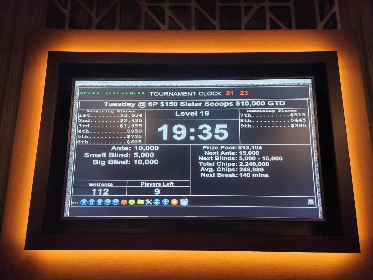 They are at The Final Table of 9 at Slater Tournament at Seminole Hard Rock Hollywood. @AndySlater is still live.  Looks around 4th place now.  Can Andy close to win at the wire?
One of these players will win Florida Panthers 1st row glass seats for Saturday night https://t.co/84cXDEDCIX