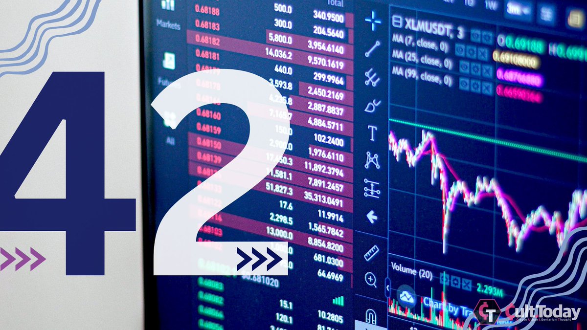 NFTCultT (@nftcultt) on Twitter photo Use the 42-week moving average to make informed #investment decisions. π§ Identify trends, support/resistance levels, & reversals. π #investing #trading #Bitcoin <a href="/culttoday/">CULT2140.sats</a> @nftgirlirene
Check out our latest article: bit.ly/3JeBxCR Use the 42-week moving average to make informed #investment decisions. π§ Identify trends, support/resistance levels, & reversals. π #investing #trading #Bitcoin <a href="/culttoday/">CULT2140.sats</a> @nftgirlirene
Check out our latest article: bit.ly/3JeBxCR