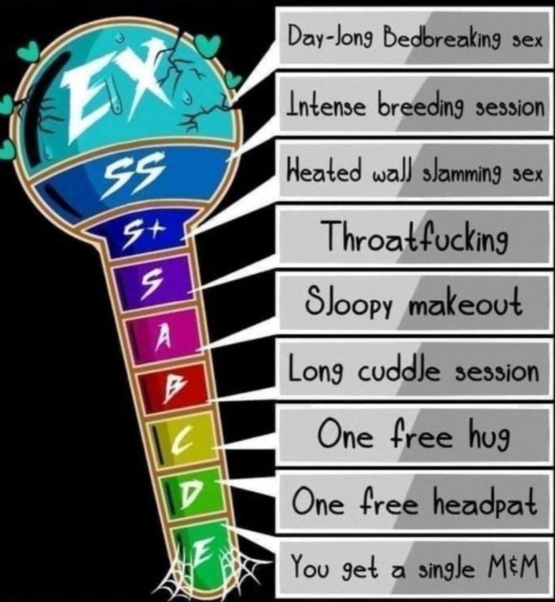 Silly bandwagon time. 

You know how it goes. 

❤ + 🔁 + 🖼 = rating from the 'Bre!