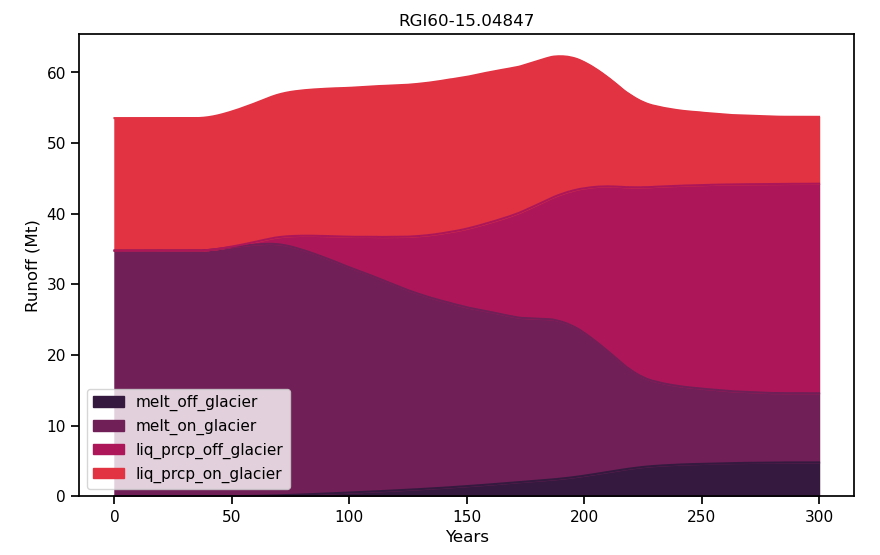 Jakob Steiner tweet media