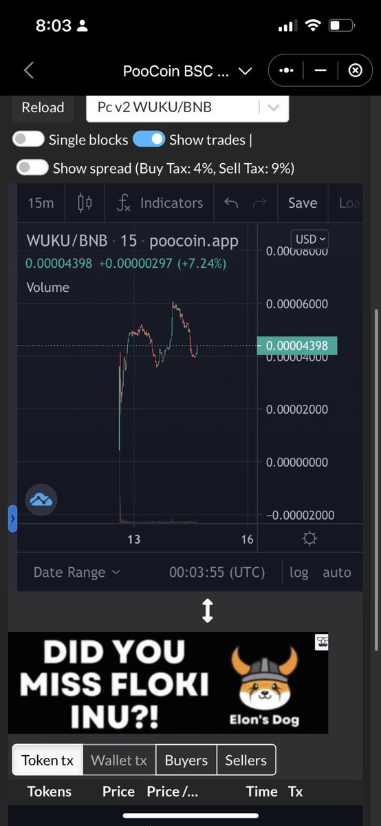 BullzEg's tweet photo. @cryptogems555 And @WuKongInuBsc  is one 🚀💪

$Wuko #wukonginu #bnb #eth #matic #shiba #doge #cheems https://t.co/tqayPgooOl