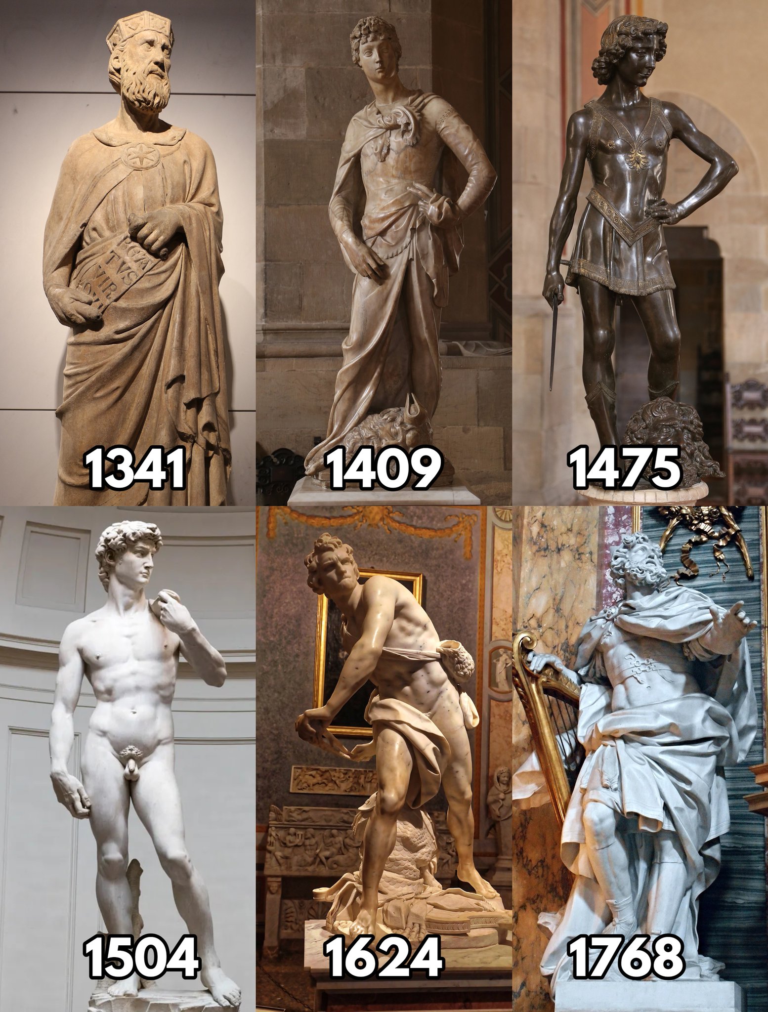 The Cultural Tutor on Twitter "Why did artists keep making statues of