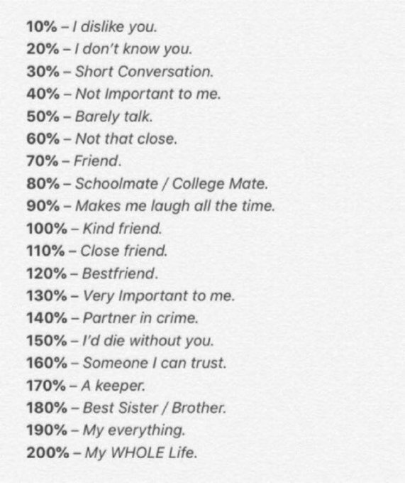 ly_sosaa's tweet photo. give me a % and ill give u one https://t.co/DdAOXGEL3g