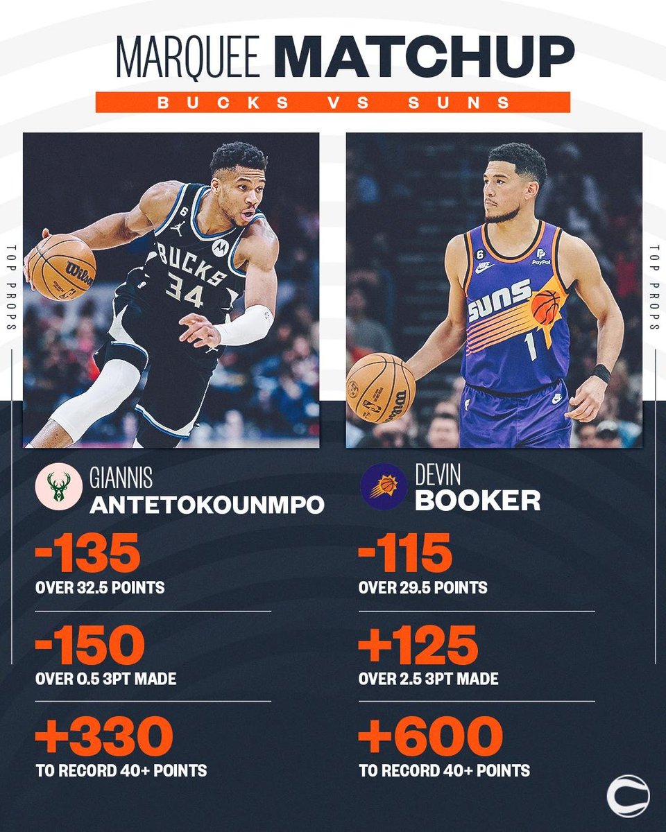 Covers on Twitter "The Bucks and Suns face off in a rematch of the