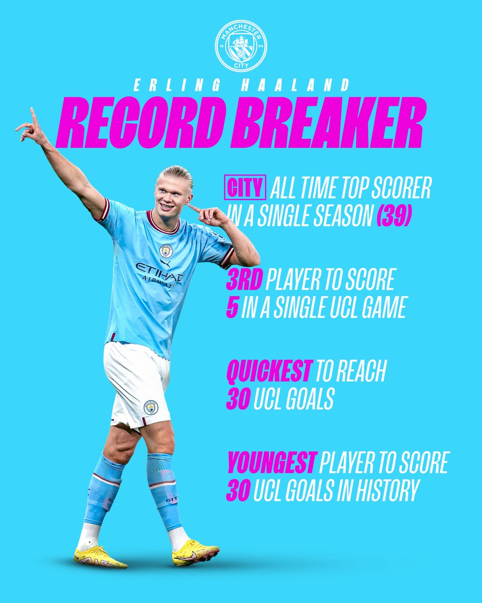 ManCity's tweet photo. A night to remember! 🏅 https://t.co/X8ETBdGERz