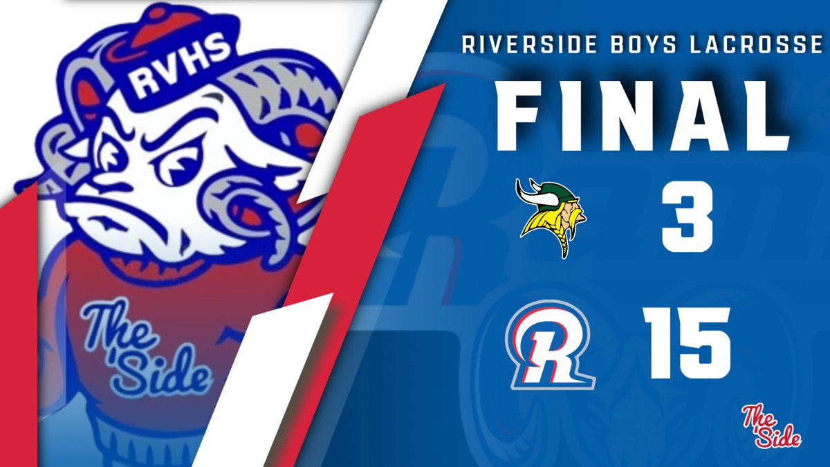 Riverside Athletics tweet media