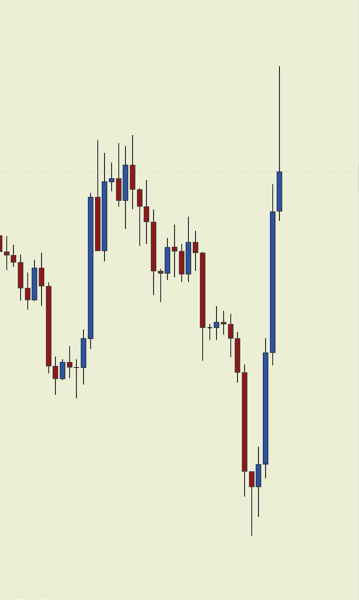 PROFIT BLUE tweet media