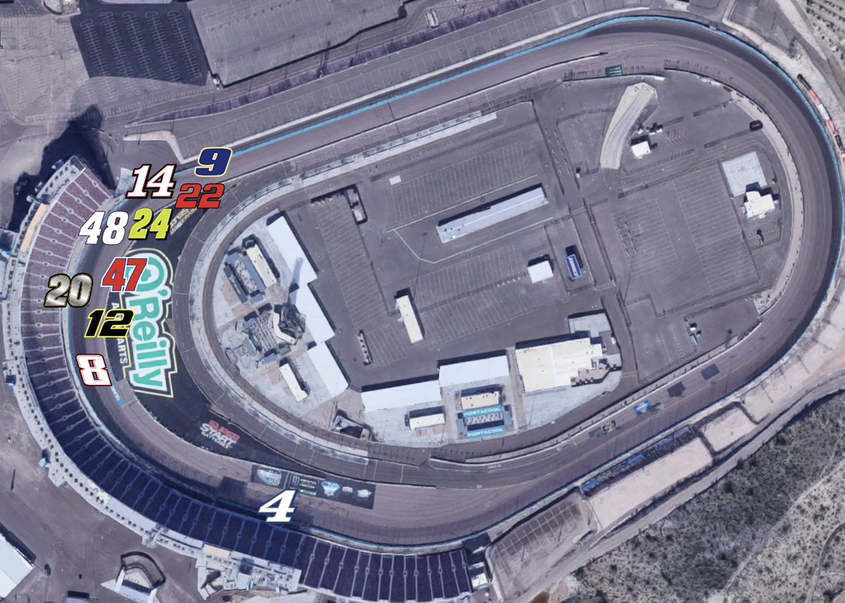 [Auto Racing Analytics] Had the final 50 laps gone green and the cars ...