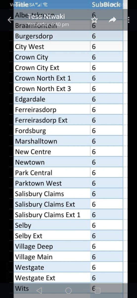 @CityPowerJhb tweet media