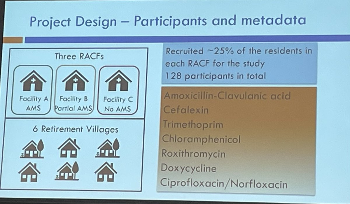 nadinehillock's tweet image. Keynote speaker at the SA One Health AMR summit Assoc Prof Rietie Venter presenting her research team’s work investigating AMR in aged care facilities … high rates of MDR E. coli in RACFs without stewardship programs #AMRsummitSA #AMR #AgedCare @LabMuis #wastewater #OneHealth