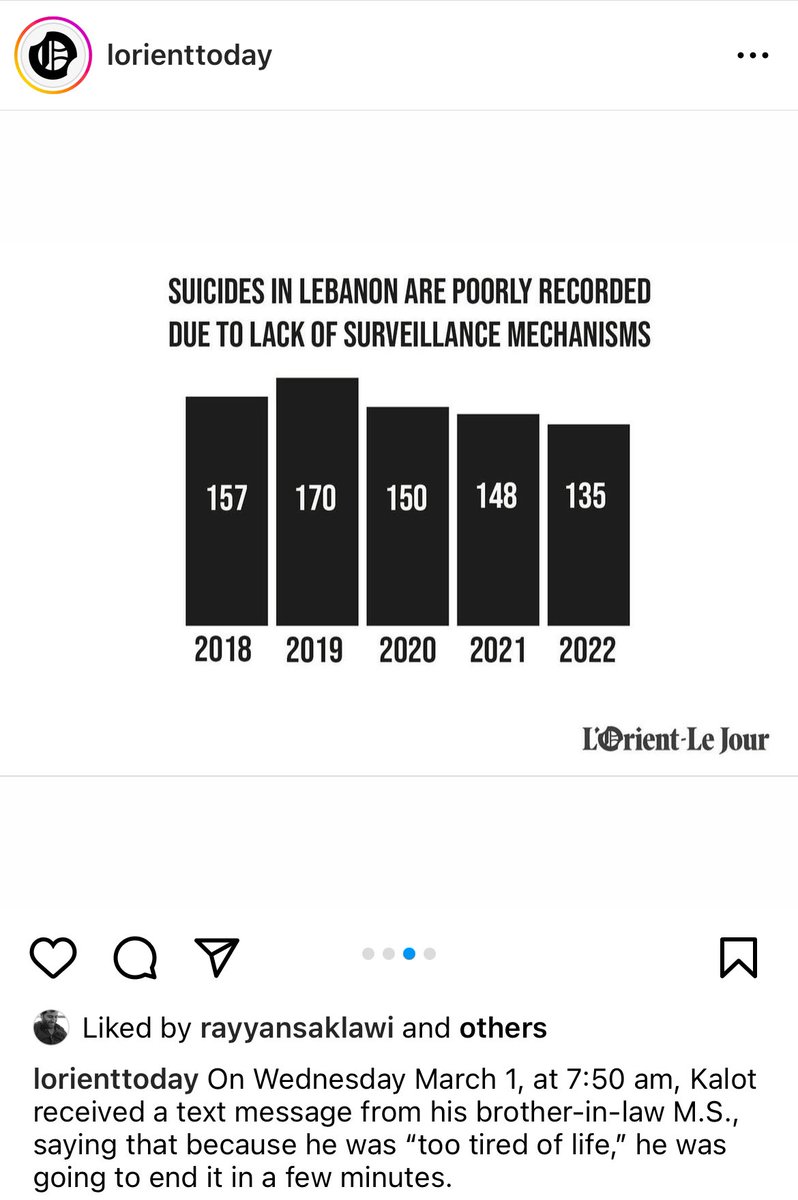 nadinebarakatlb's tweet photo. @lorienttoday promoted #national_bloc and #minteshreen and #Kulluna Prada funded #NGOs post blast. And now promoting suicide, to support #mia_atoui and #embrace collection of funds. Remember michel helou is lorient/national bloc/minteshreen. This is pure #politics! https://t.co/jjA9jUp3Wc