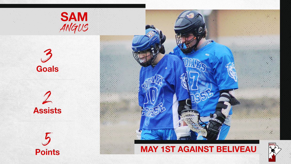 mhsfll's tweet photo. Last year, the Angus brothers from @kodiakathletics took the MHSFLL by storm. What do Andy and Sam have for a sequel in 2023? Find out soon! https://t.co/rGR4TGuX1n