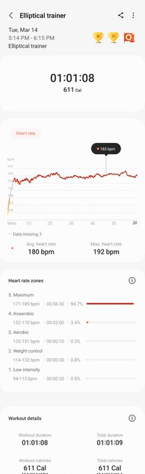 I am coming for that Baywatch body.  #workout #motivation #workoutmotivation https://t.co/MuS61InKMd<a href="/tag/workout"class="tags">#workout</a><a href="/tag/motivation"class="tags"><span>#motivation</span></a><a href="/tag/workoutmotivation"class="tags"><span>#workoutmotivation</span></a>