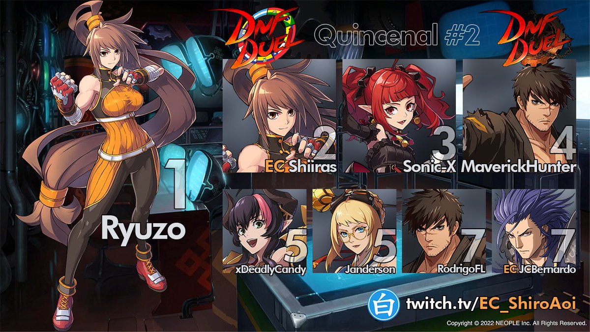 Comunidade DNF Duel Sudamerica (PSN) tweet media