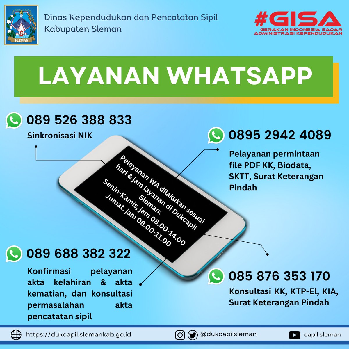 Disdukcapil Kab. Sleman tweet media