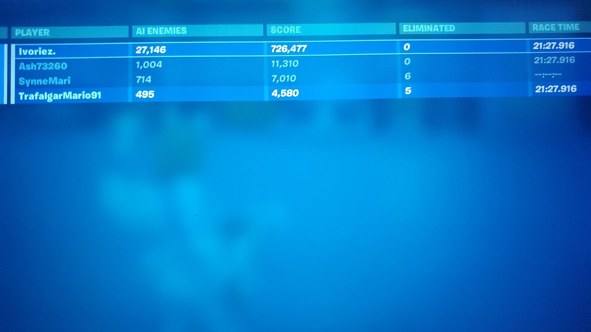 ivoriex's tweet photo. @DeadpinesFN Got a better score https://t.co/CsUTMXKDlU