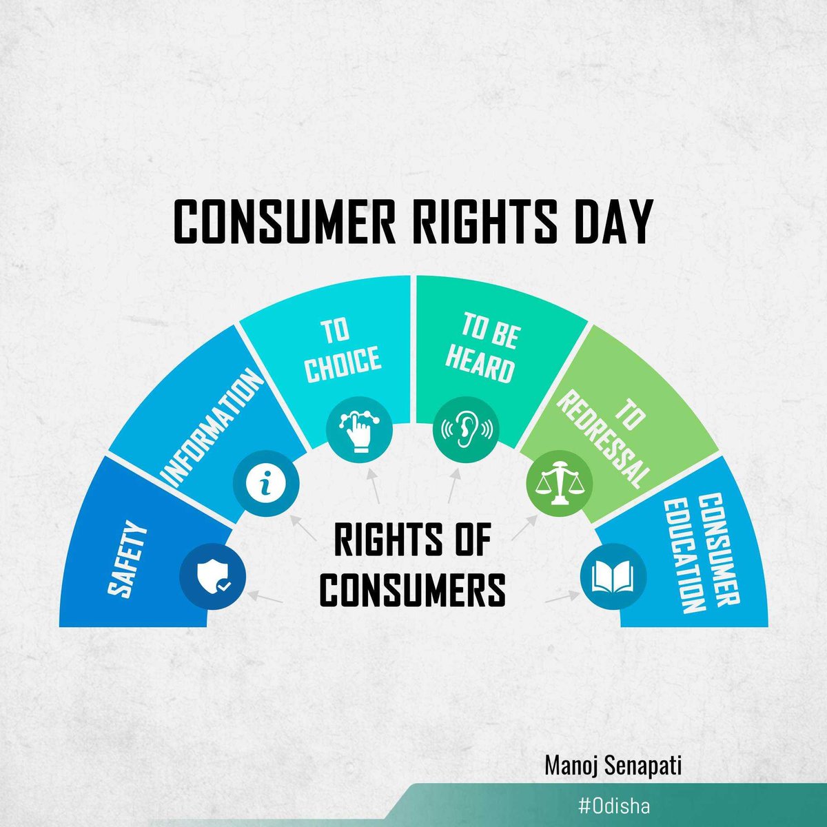 manojsenapati08's tweet photo. #customer #comsumerday #consumerrightsday #consumer #consumeright #useyourrights #awareness https://t.co/GlvV3PfGrv