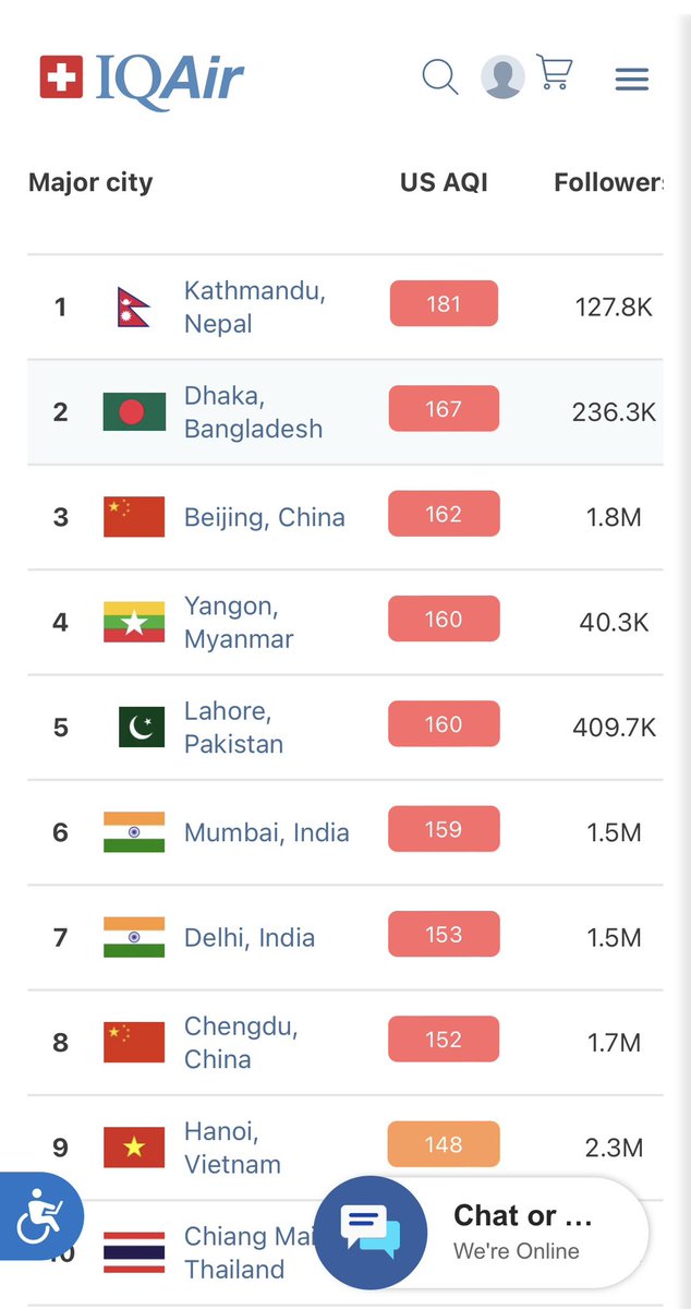 Bhawana Nepal tweet media