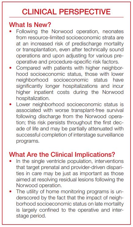 JAHA (@jaha_aha) on Twitter photo Lower SES predicts greater resource utilization and worse transplant-free survival following the Norwood operation. #AHAJournals <a href="/ASenguptaMD/">Aditya Sengupta, MD, MPH</a> ahajrnls.org/3Tiy9ex Lower SES predicts greater resource utilization and worse transplant-free survival following the Norwood operation. #AHAJournals <a href="/ASenguptaMD/">Aditya Sengupta, MD, MPH</a> ahajrnls.org/3Tiy9ex