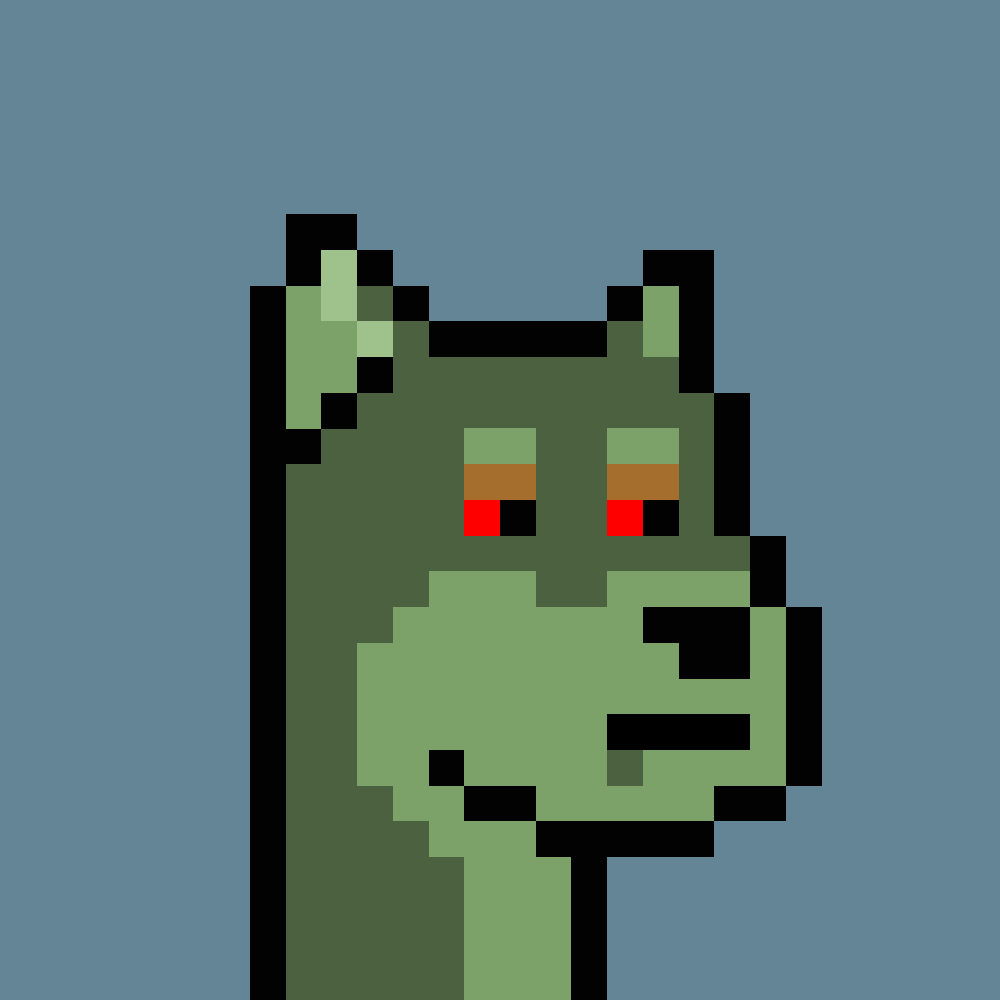 BTC Punks DAO tweet media