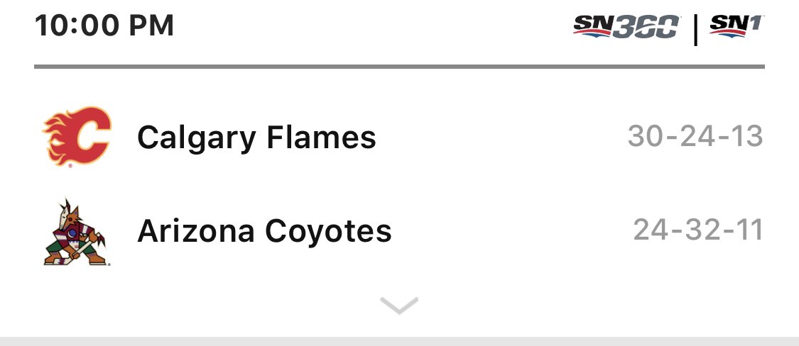 goalcauf's tweet photo. #GoYotesGo #GoCanucksGo #GoSanJoseGo https://t.co/SaiR4WCiH2