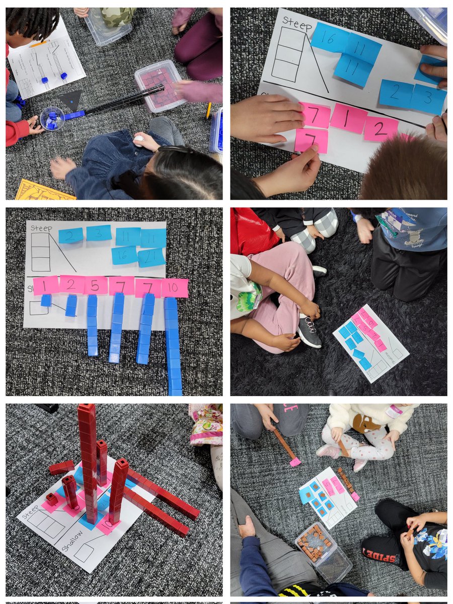 In one part of our learning lab today @SartoriSTEM teachers briefly introduced organizing data to kindergarten students

Ss had different ways to organize & think abt data from yesterday's investigation (SEP4 analyze & interpret data)

My socks = knocked off 🤯 

@NGSSchat