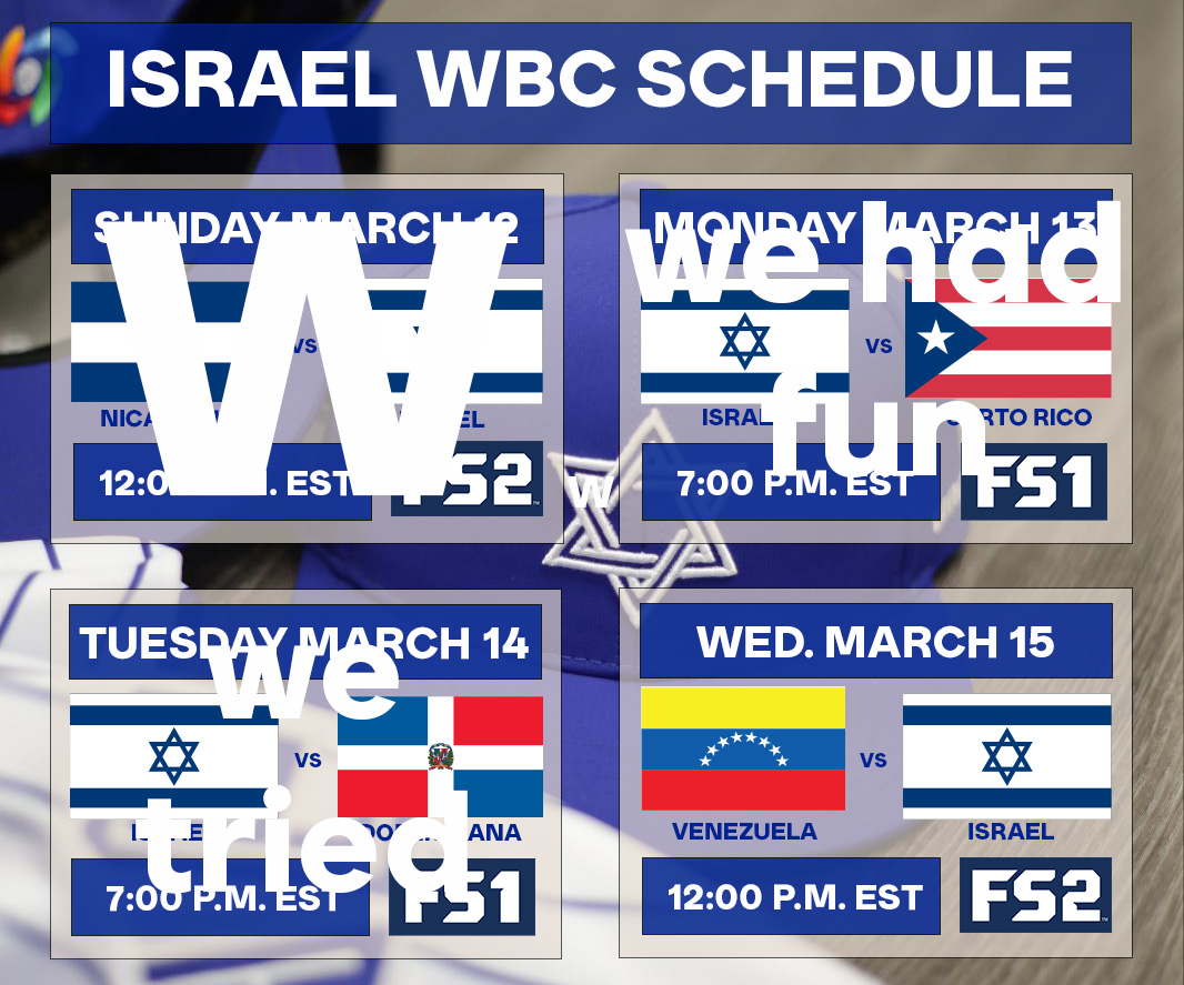 Israel Baseball 🇮🇱⚾️ tweet media