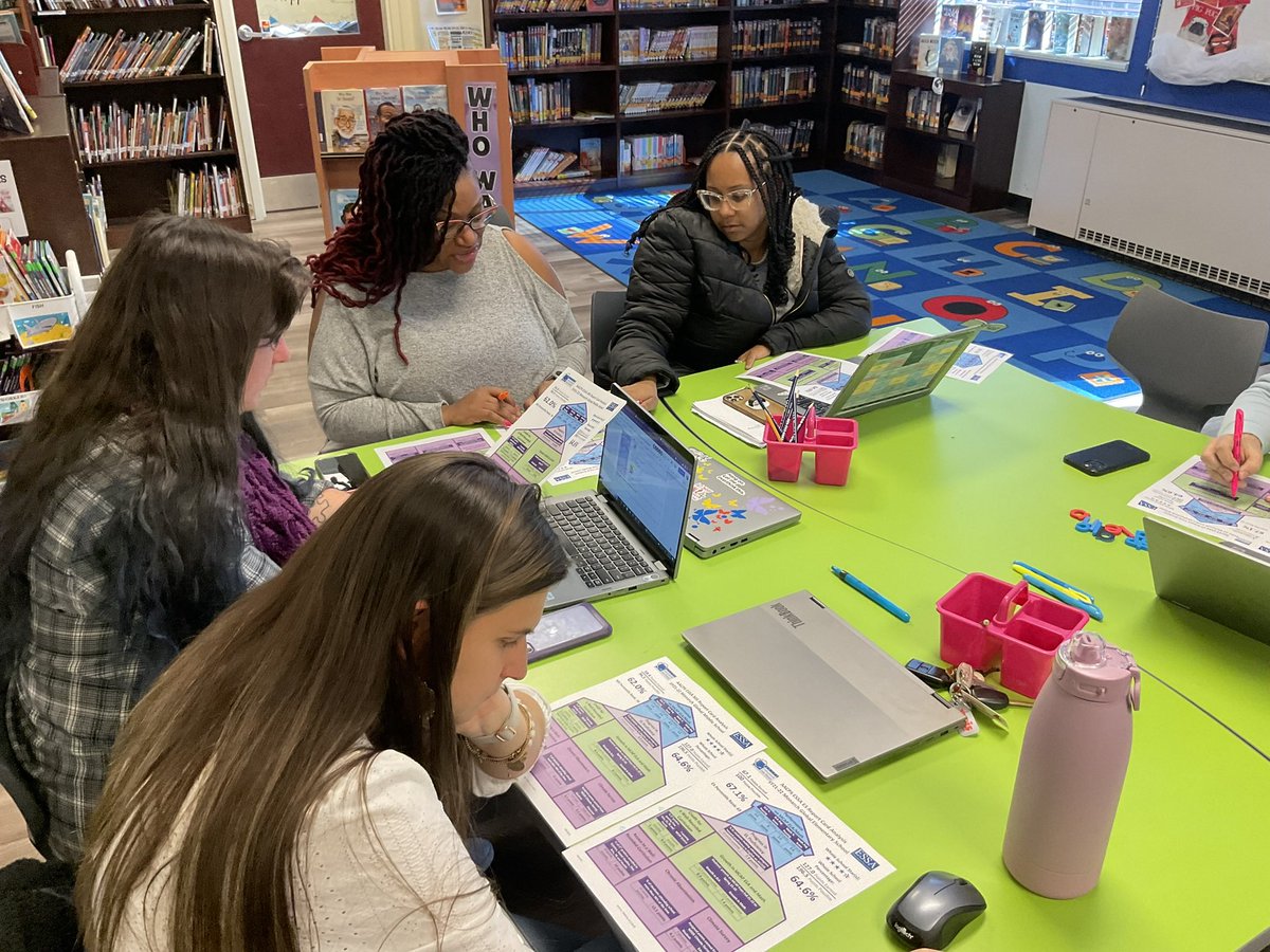 MonarchGloAACPS's tweet photo. Monarch Leadership Team spent time analyzing our 21-22 ESSER house. #5starloading @AACountySchools @childrensguild https://t.co/YZ8IAbfpzb