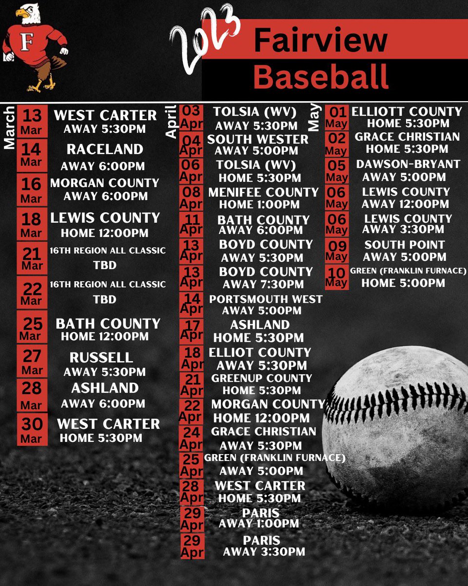 Fairview_Base's tweet photo. 2023 🦅⚾️ https://t.co/ekc95yll7g