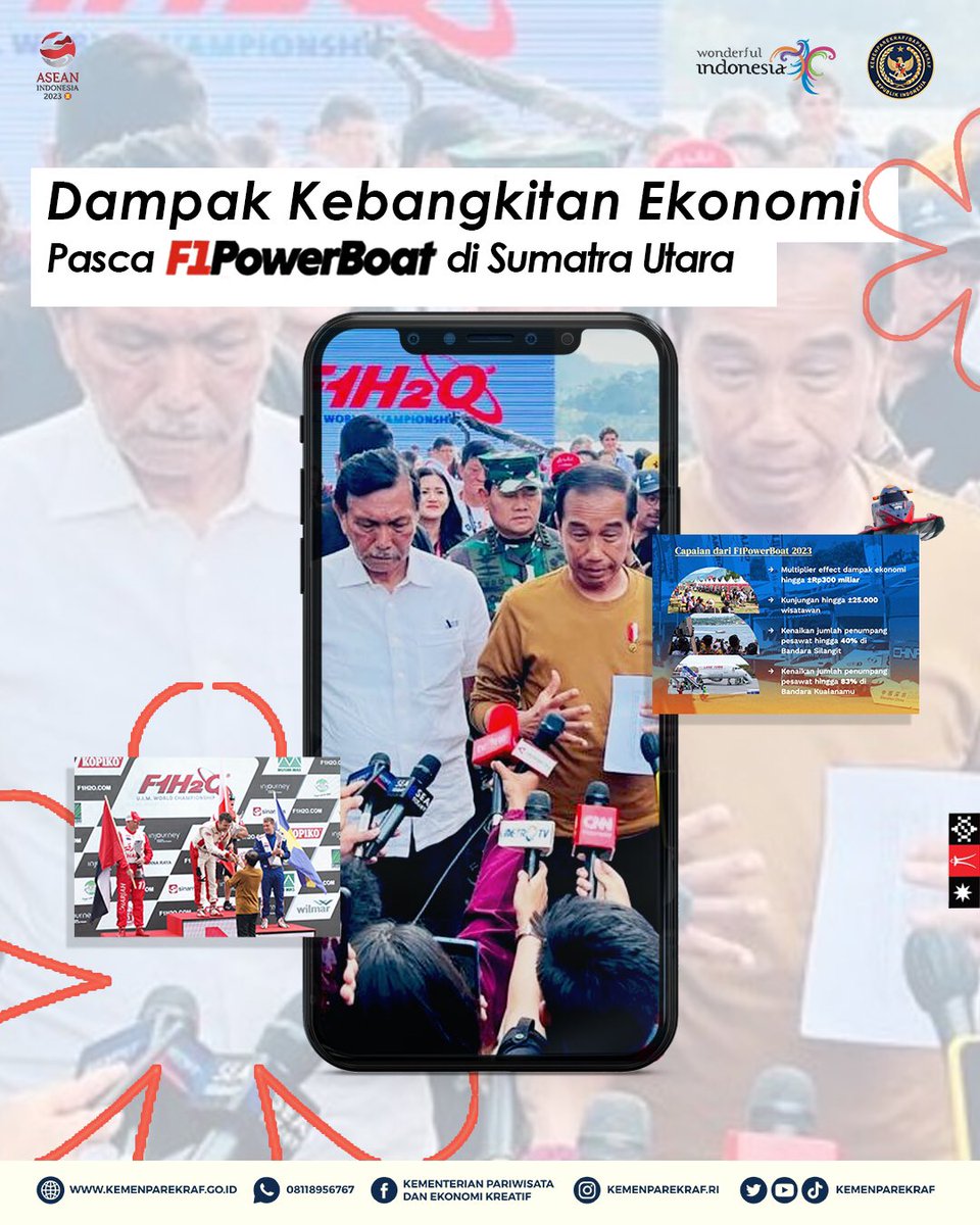 KemenPariwisata's tweet photo. Horas #SobatParekraf π€©
Semoga F1PowerBoat 2023 mampu mendorong kebangkitan parekraf dan pencapaian target 4,4 juta lapangan kerja baru pada 2024 ππ»
#F1PowerBoat
#F1H2O
#F1H2OIndonesia
#NowItsTimeForUs
#WonderfulIndonesia
#PesonaIndonesia https://t.co/1Pk44j0HML