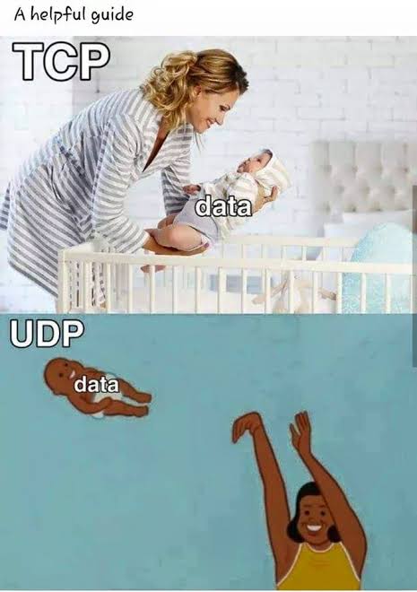 P_232813's tweet image. TCP vs UDP
#Layer4
#netwokingbasics
#networkingfundamentals