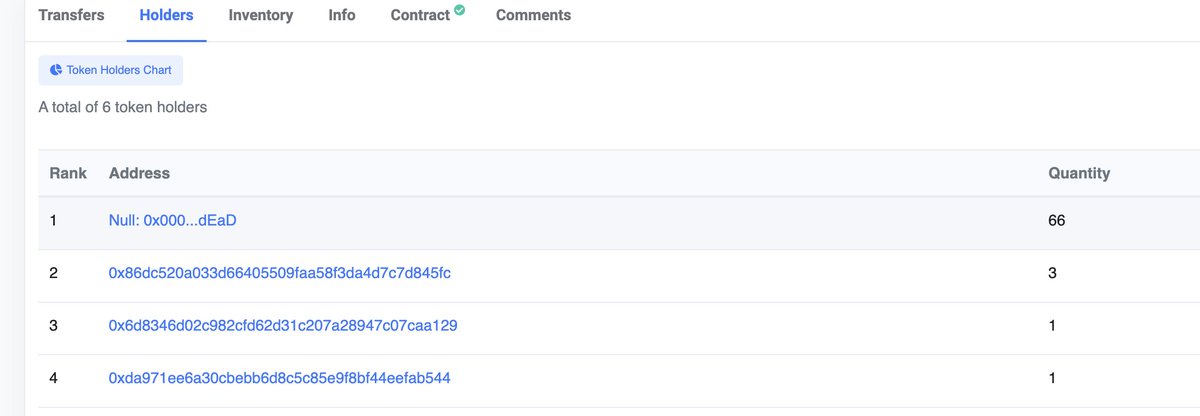 Burn baby burn 
gemfi.netlify.app
ftmscan.com/address/0x53fe…

$FTM #GameFi $GemFi