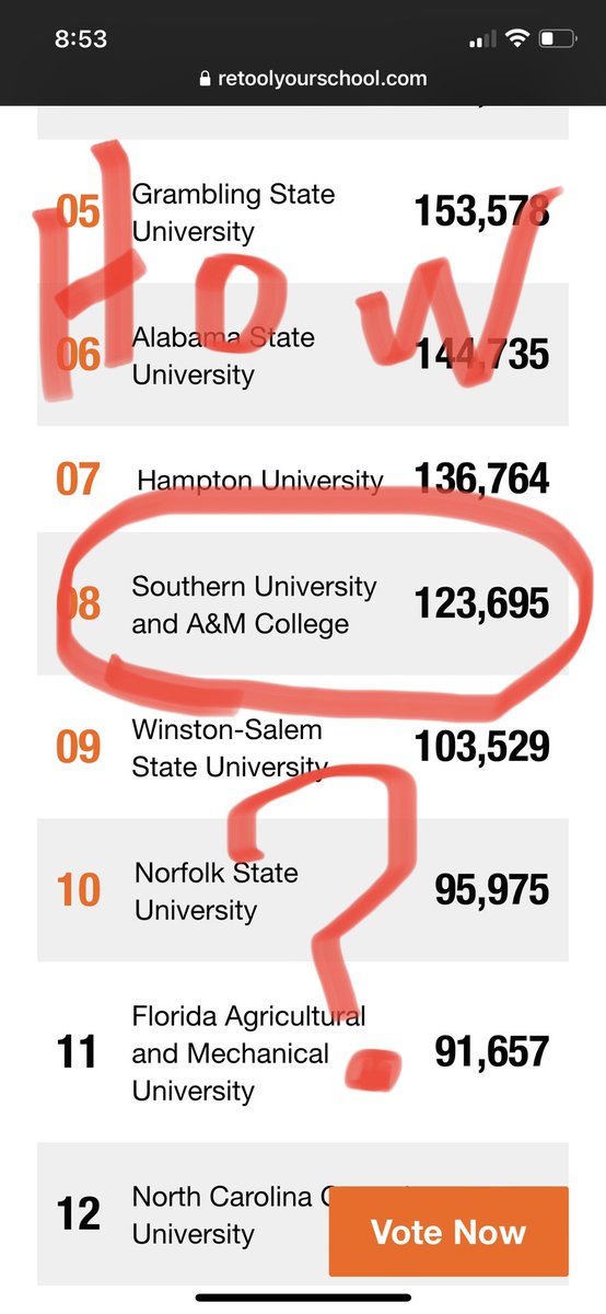 VOTE VOTE VOTE #RYSSUBR#
<a href="/SouthernU_BR/">Southern University</a> <a href="/PhatPha88040707/">Phat Phat</a> <a href="/RetoolSouthernu/">SouthernU Retool</a> <a href="/MCdaRealKang/">Da Last King of Scotlandville</a> <a href="/LSUpresident/">LSU President Dr. Wade Rousse</a> <a href="/SUSprez/">SUSprez</a> <a href="/SouthernUsports/">Southern University Jaguars</a> 
<a href="/JaguarHoops/">Southern Men's Basketball</a> <a href="/JaguarsWBB/">Southern University Women’s Basketball</a> <a href="/GeauxJagsNation/">Jaguar Fanatic</a> <a href="/_boncreole/">GINA WATERS-PAYNE, MBA. 🎰</a> <a href="/southernu_bowl/">Southern Lady Jags Bowling</a> <a href="/JagVoice/">Jag Voice</a> <a href="/JagzCorner/">Jagz Corner🐆</a> <a href="/GroupJaguar/">JaguarAdvocacyGroup</a>