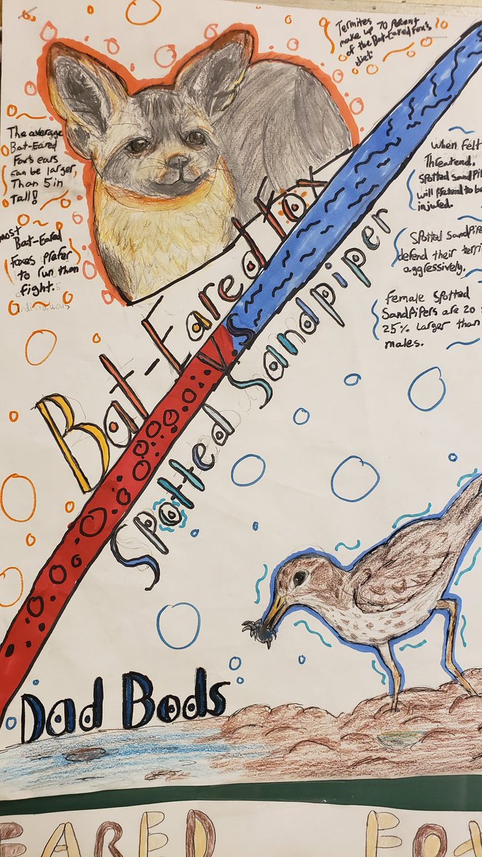 MrsWill77's tweet photo. More awesome animal  hype posters to show. #twolves7pride https://t.co/0vUZzmggeJ